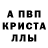 Первитин пудра Petr Vetrov